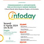 ConfEsercenti Lecce – Infoday  Finanziamenti e Opportunità per le piccole e medie imprese